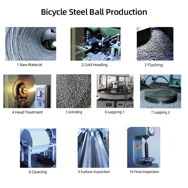 144/20pcs Bicycle Steel Balls  - Mountain Biking Kids recensie en prijs