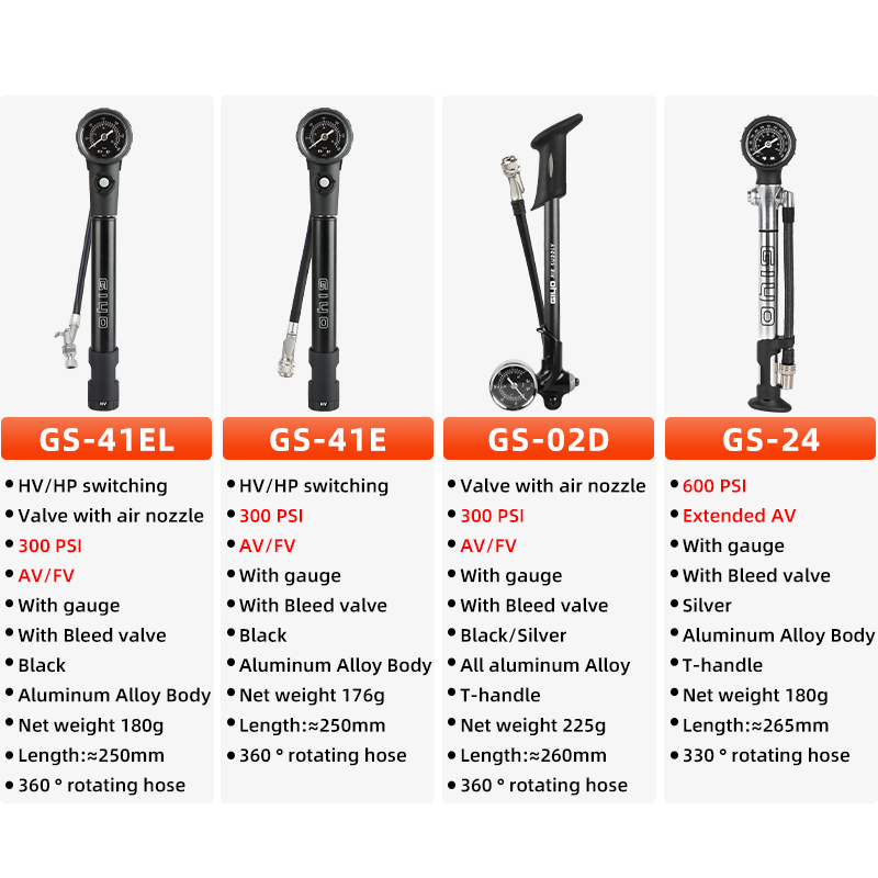 300/600psi High Pressure Bicyc - Mtb Fork Air recensie en prijs