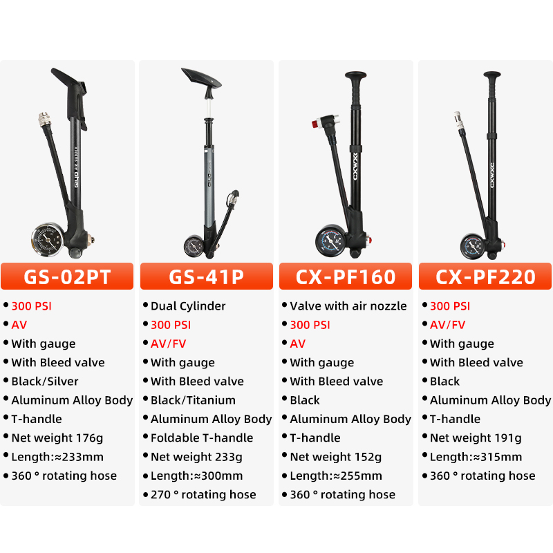 300/600psi High Pressure Bicyc - Mtb Fork Air recensie en prijs