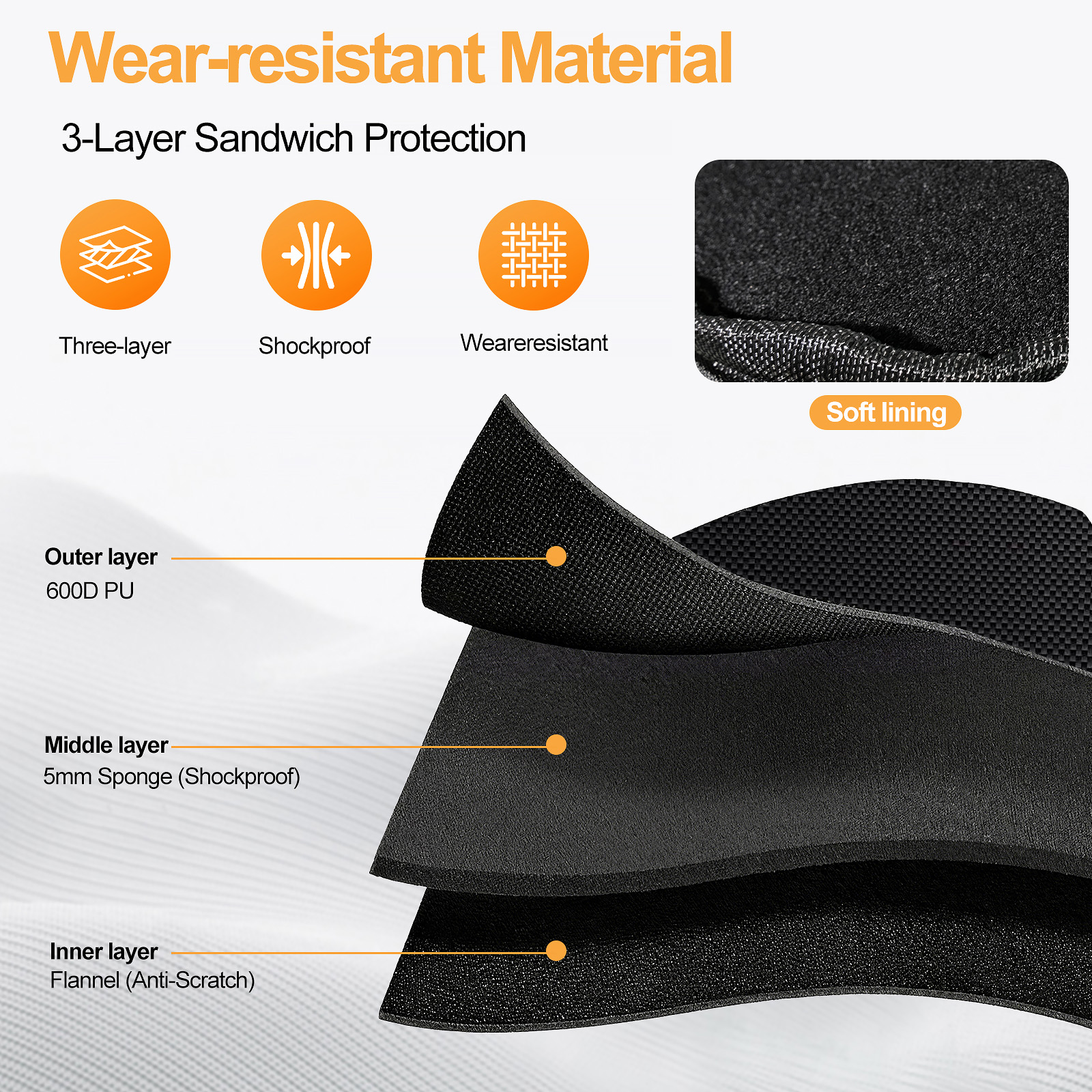 E-Bike Triangle Battery Bag Wa - Mountain Biking Bag recensie en prijs