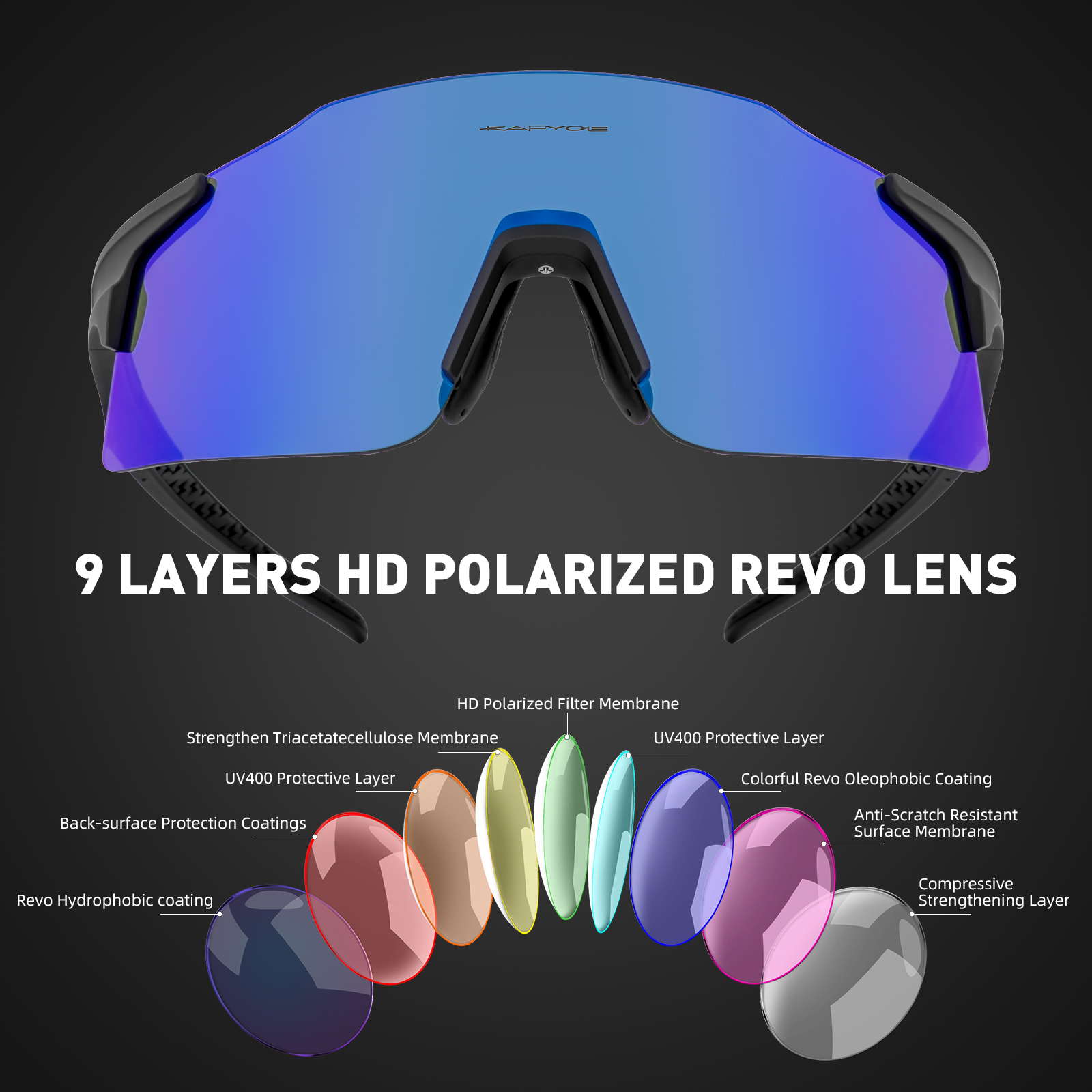 Kapvoe New Cycling Glasses Out - Mountain Biking Glasses recensie en prijs